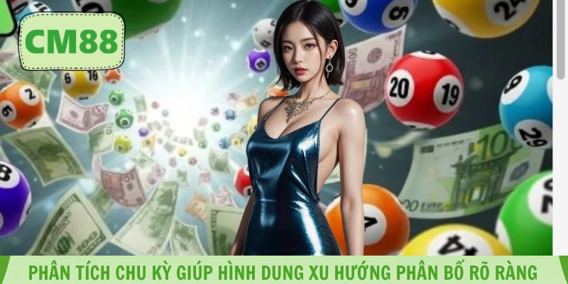 Phân tích chu kỳ giúp hình dung xu hướng phân bố rõ ràng